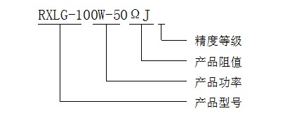 ��̖(h��o)���x